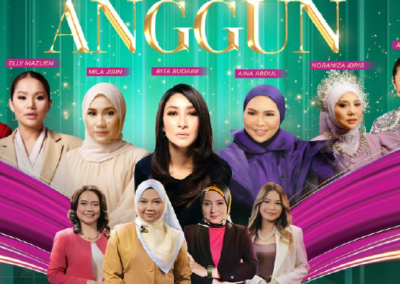 ANGGUN PROJECTS